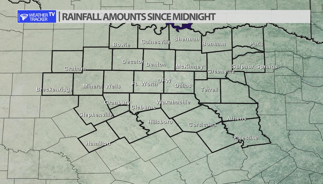 Live Rainfall Amounts