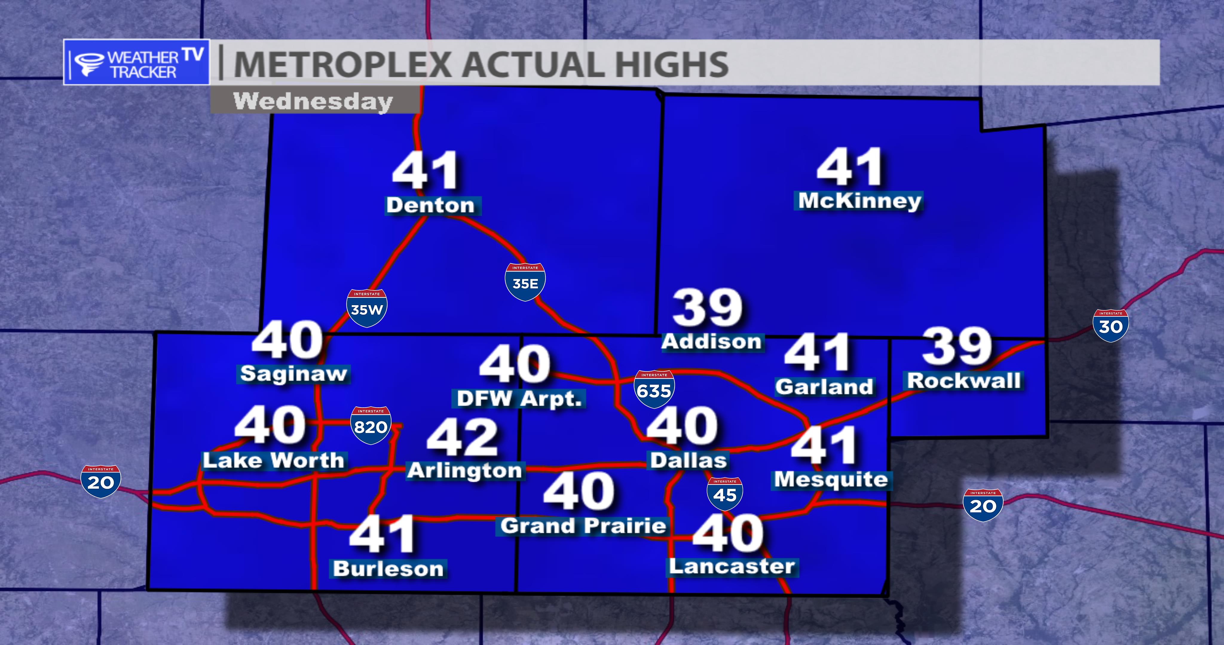 Metroplex Actual Morning Lows