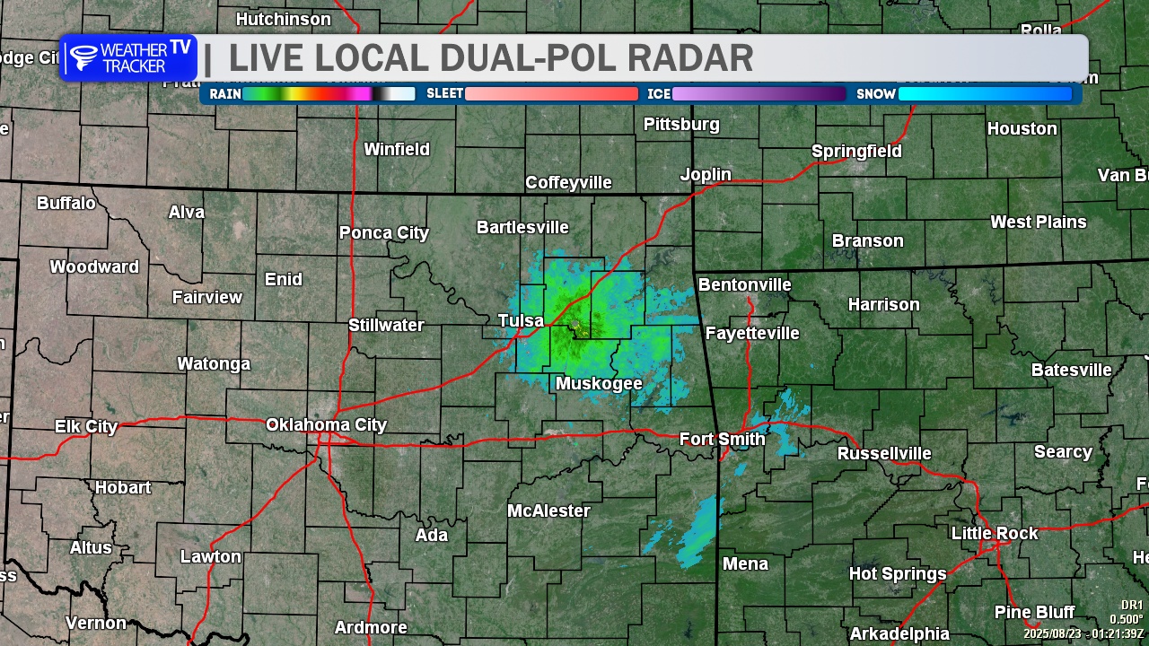 Weather Tracker TV Alert